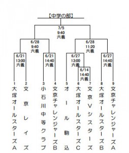 www.bsnbb