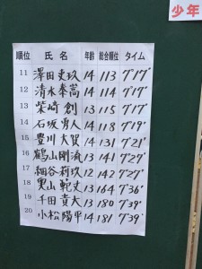 s__49618980